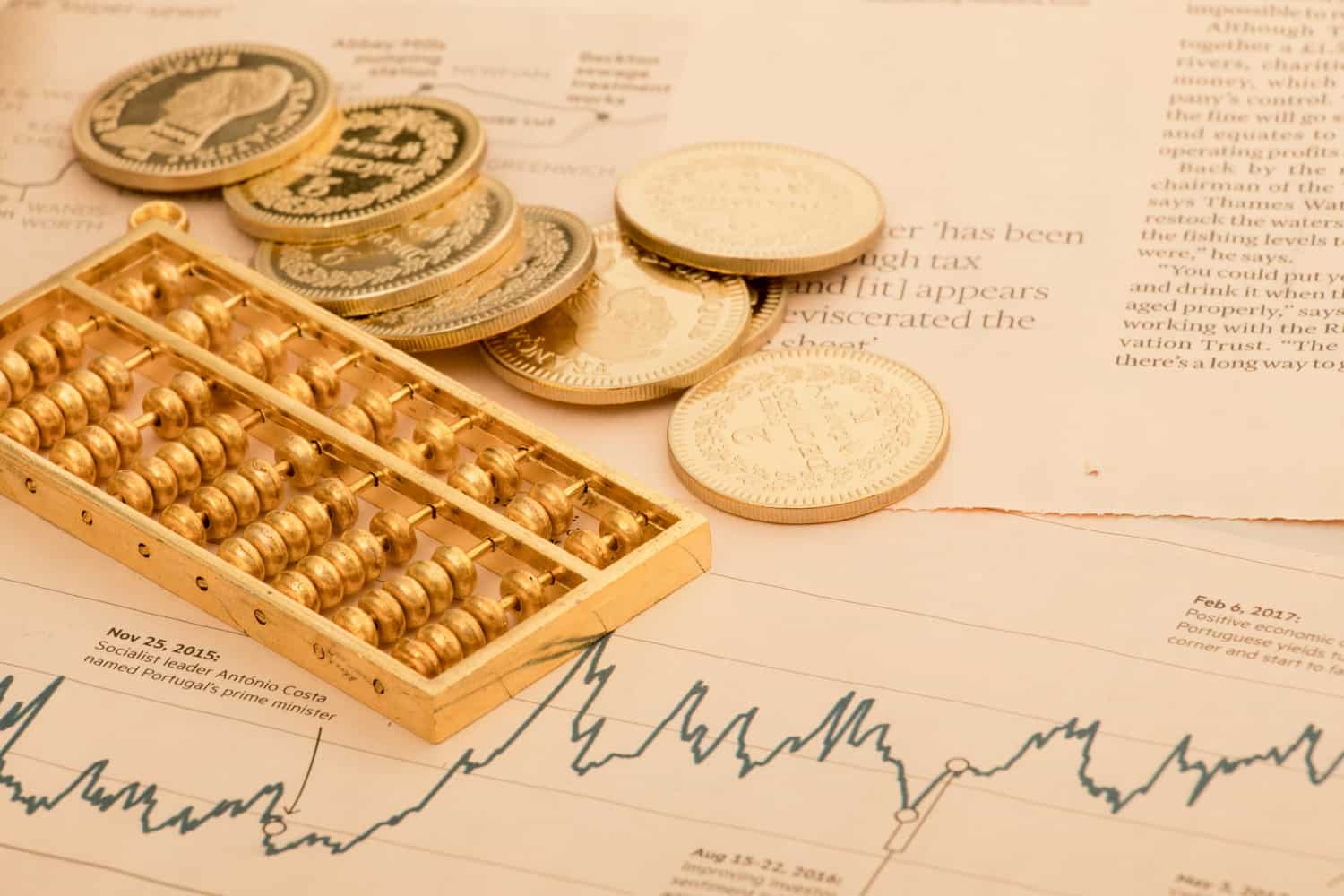 领峰贵金属与银行贵金属产品的收益对比
